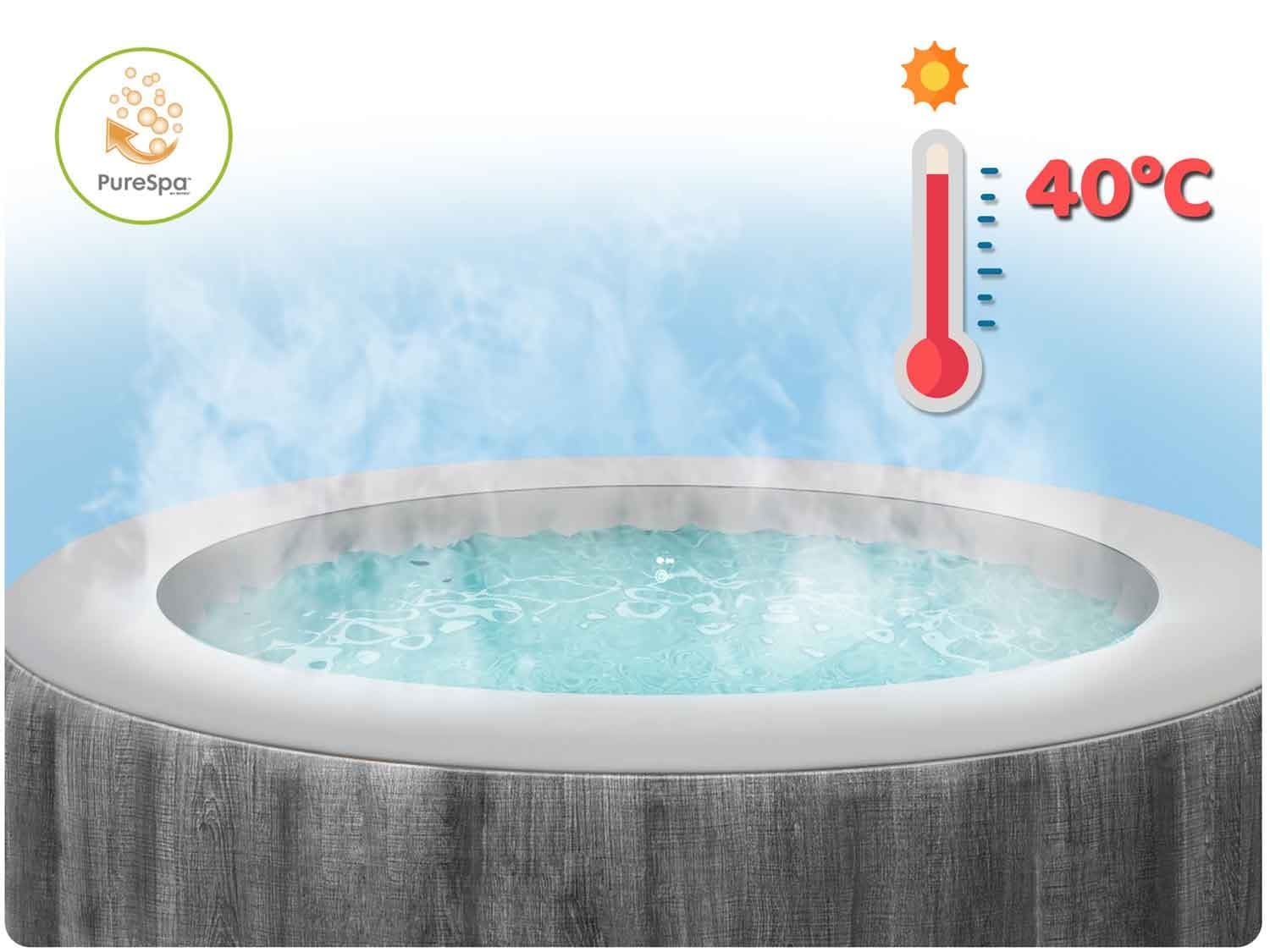 Dmuchane jacuzzi hydromasaż 6 os. 216x71 cm WIFI akcesoria premium INTEX 28442